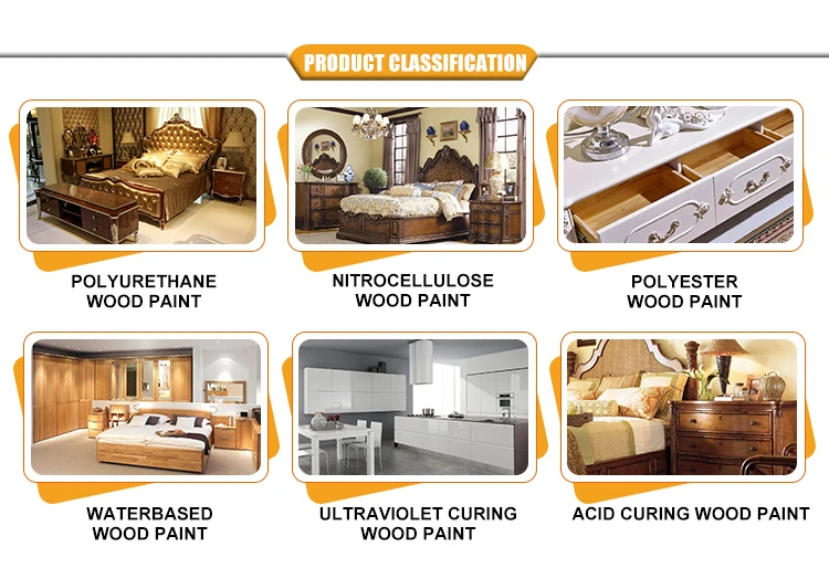 Maydos One Pack Nitrocellulose Resin Odorless Nc Wood Colored Paint