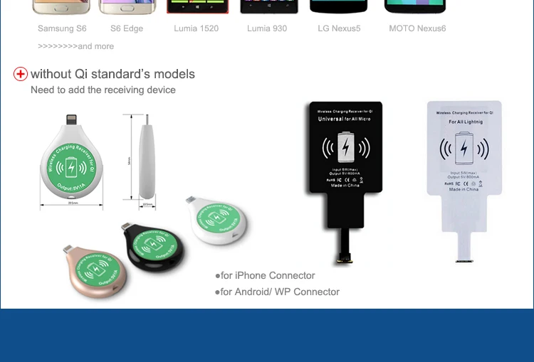 12000mah Black Qi Wireless Charger / Receiver for Galaxy S5 Mini Size J-KP-W120