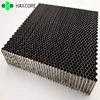 Stainless Steel Honeycomb Core For Vent Panels
