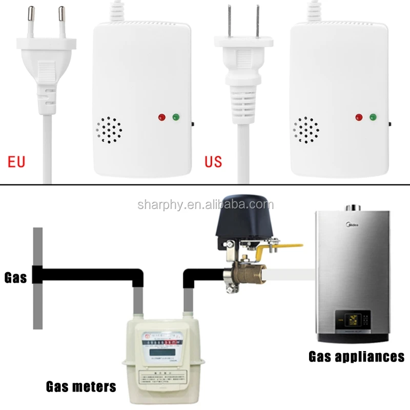 Combustible Gas Alarm Lpg Lng Coal Natural Gas Leak Standalone Detector Sensor High Sensitive