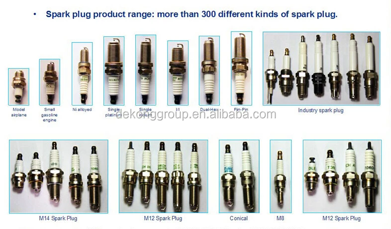 spark plug range.jpg