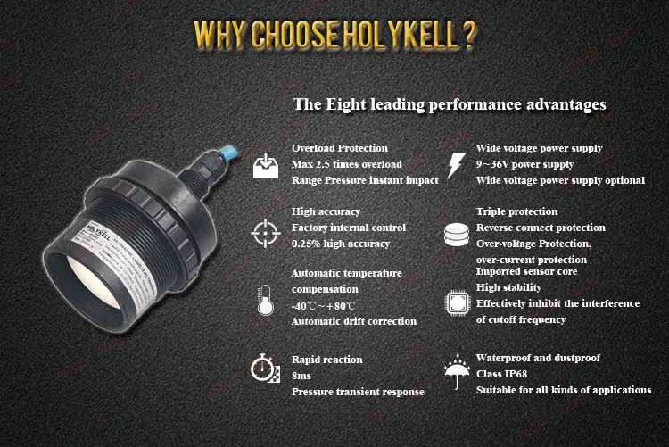 UE3003 4-20mA ultrasonic sensor distance 10 meter
