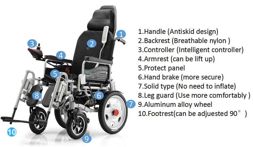 China manufacturer Supply lightweight Folding Power Wheel Chair with Electric Motor