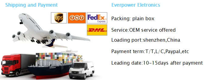 Shipment and payment