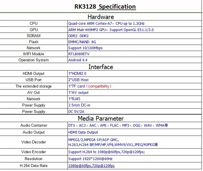 rockchip rk3128 firmware