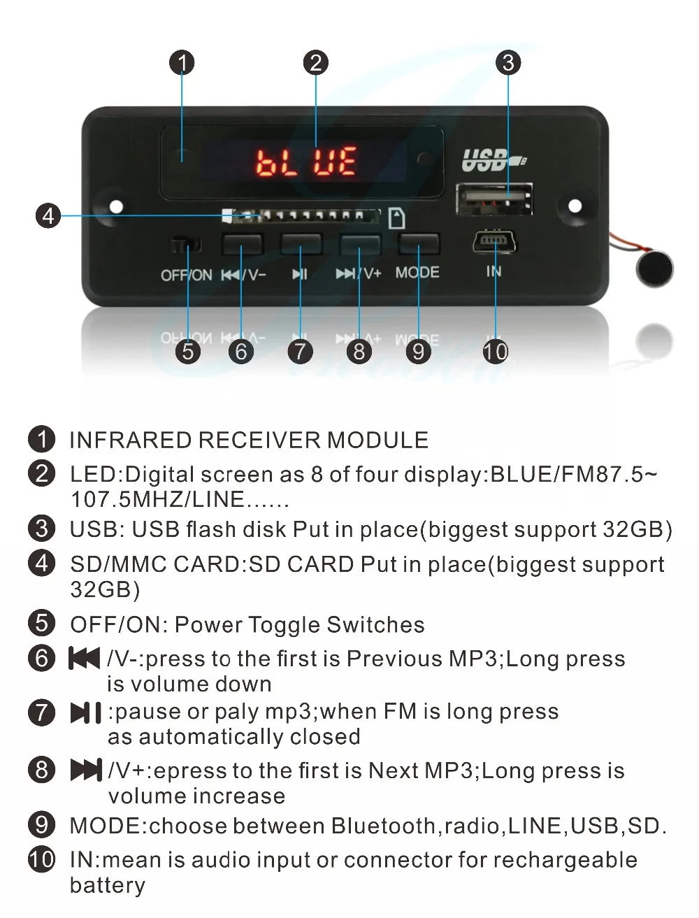 digital-audio-decoder с пультом и индикацией