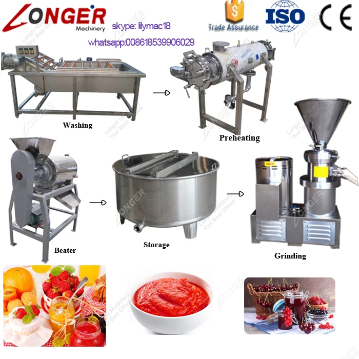Tomato Sauce Production Line/fruit Jam Jaking Jachine For Sale Buy