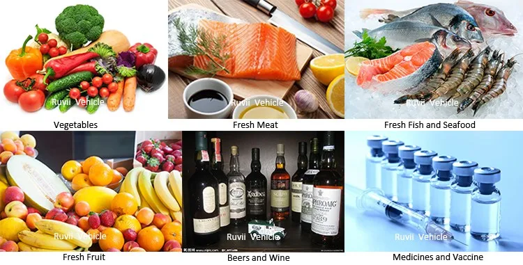 Refrigerated Truck Goods