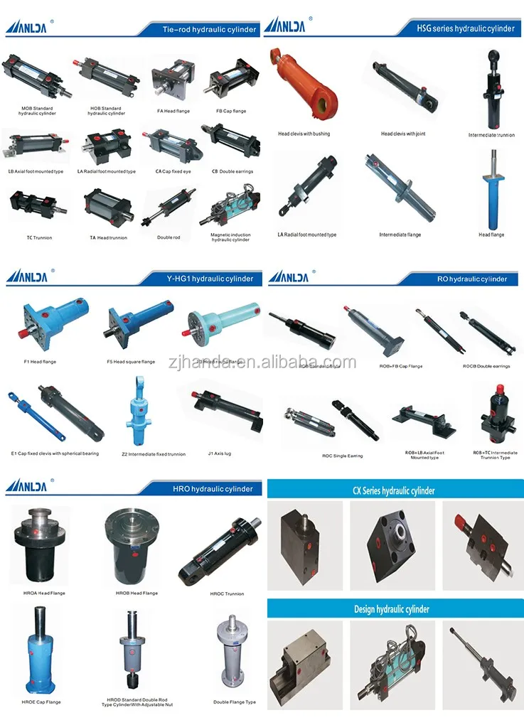 Hanlda hydraulic cylinder.jpg
