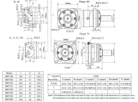 Hydraulic motor для подъемника схема подключения