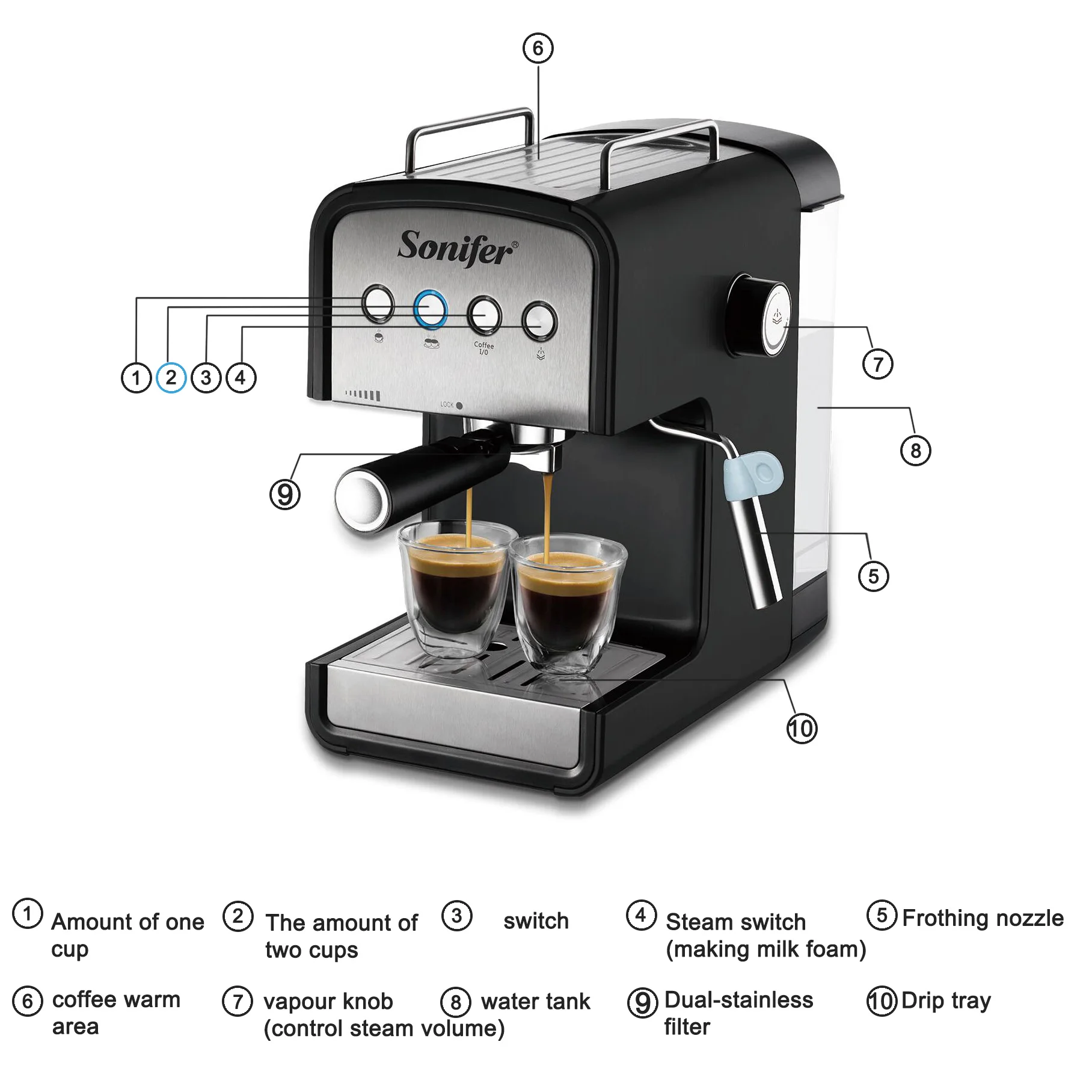 Sonifer تصميم جديد ماكينة القهوة اسبريسو 1 2 لتر ماكينة صنع قهوة اسبريسو للكابتشينو Sf 3529 Buy ماكينة صنع القهوة ماكينة صنع قهوة اسبريسو ماكينة صنع القهوة الكهربائية Product On Alibaba Com