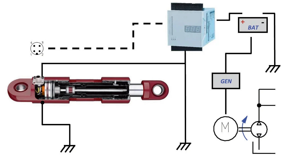 Mh sensor series