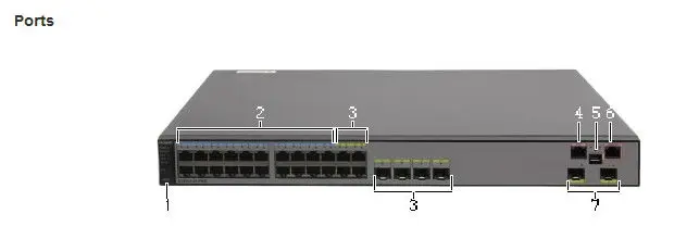 Контроллер hpe aruba 7030-rw. Интерфейс 10 100 1000base t. Коммутатор planet igs-801m чертеж. Интерфейсная карта huawei 8-port 10ge sfp+ interface card. Интерфейс 10 100 1000base t.