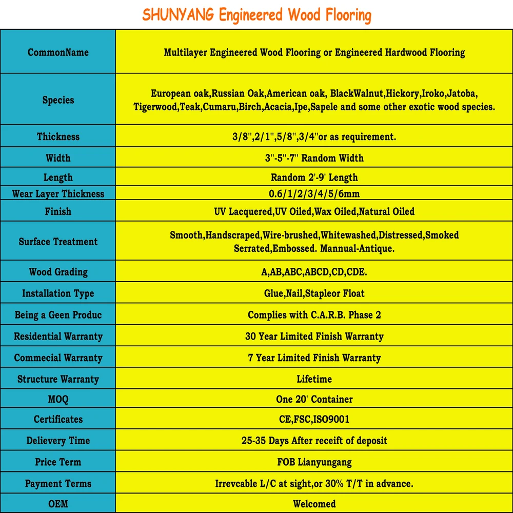 Shunyang Flooring