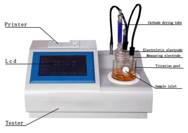 GD-3200 Fully Automatic Karl Fischer Water Content Determination Apparatus with USB Port