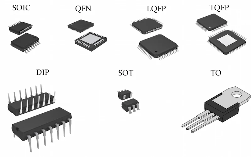 Integrated Circuit Types