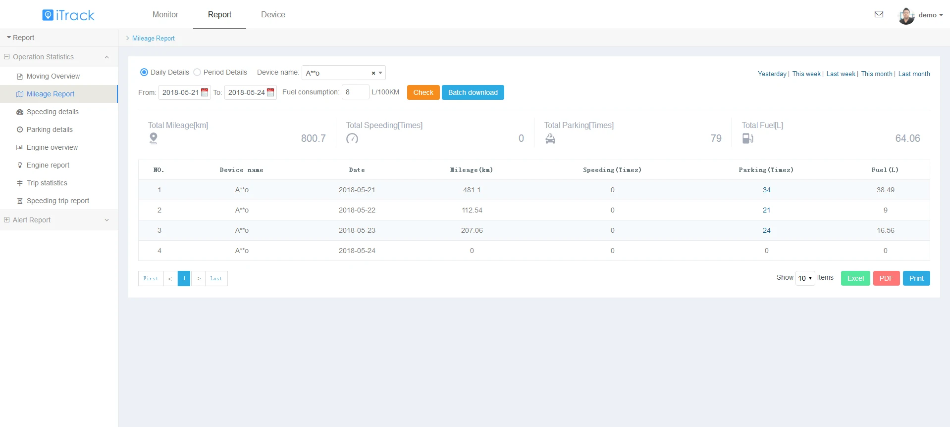 Gps Tracking Software Platform And App Itrack Suits For Most Gps