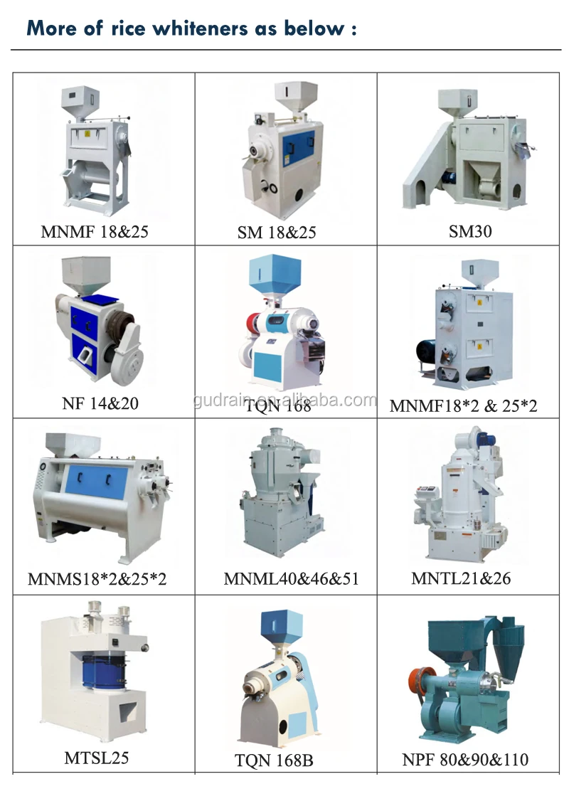 rice whitener .jpg