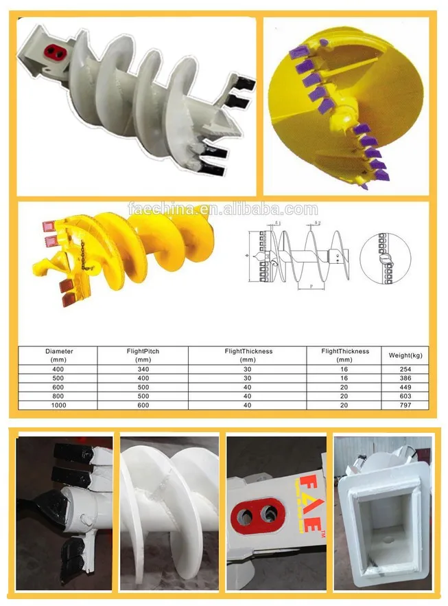 auger drilling equipment.jpg
