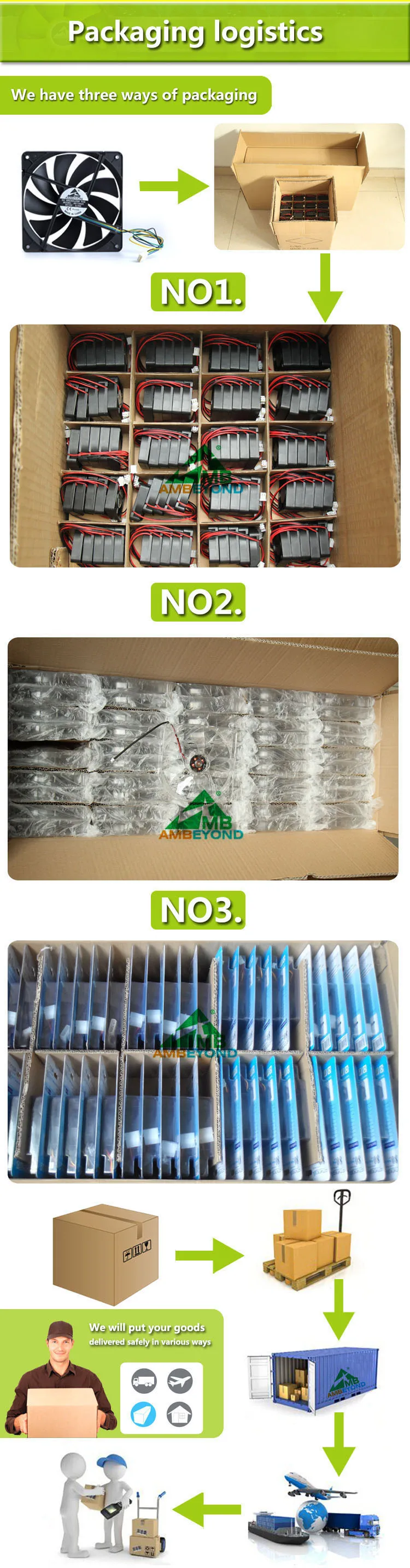 Waterproof Fan, IP55, 172*150*38mm, 220V - detail 26