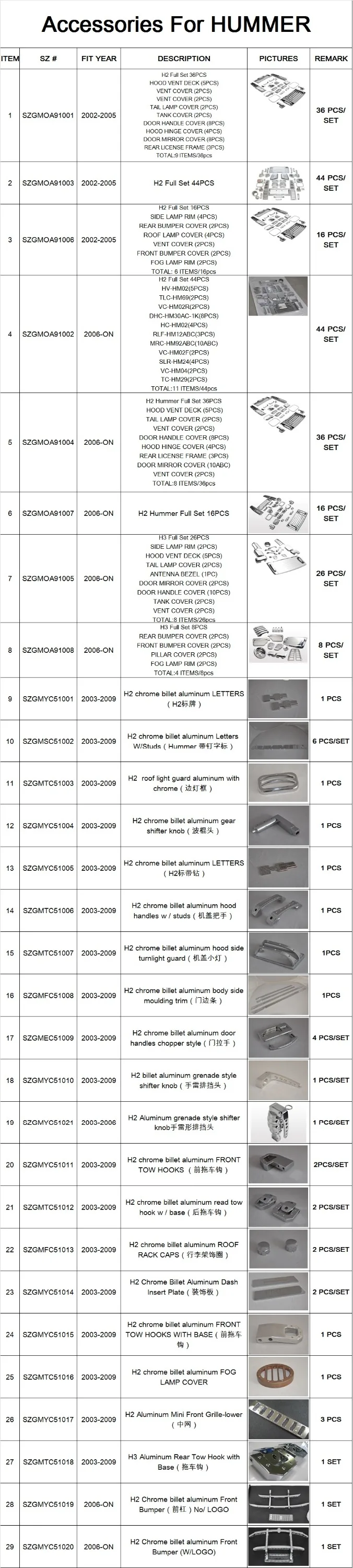 accessories for hummer.jpg
