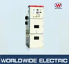 Electricity high quality waterproof control panel board