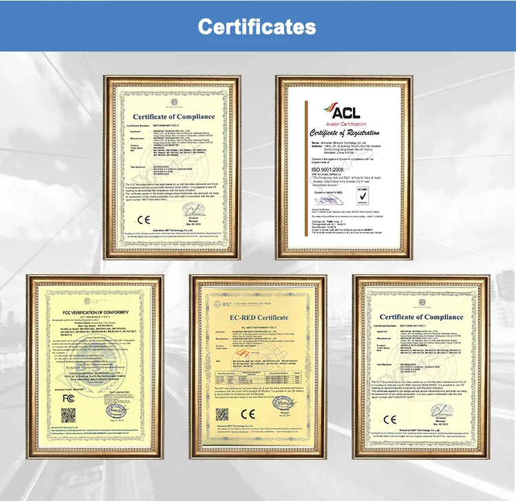 Certificates (2)