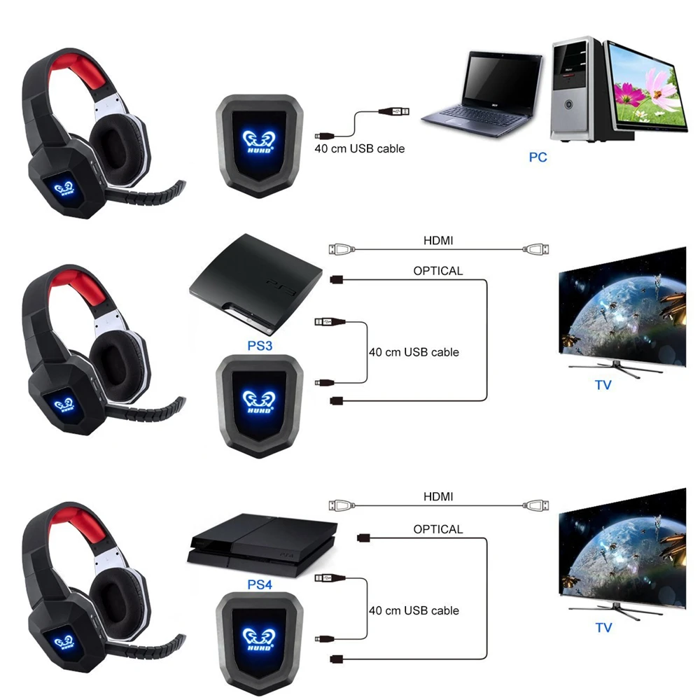 usb optical headset