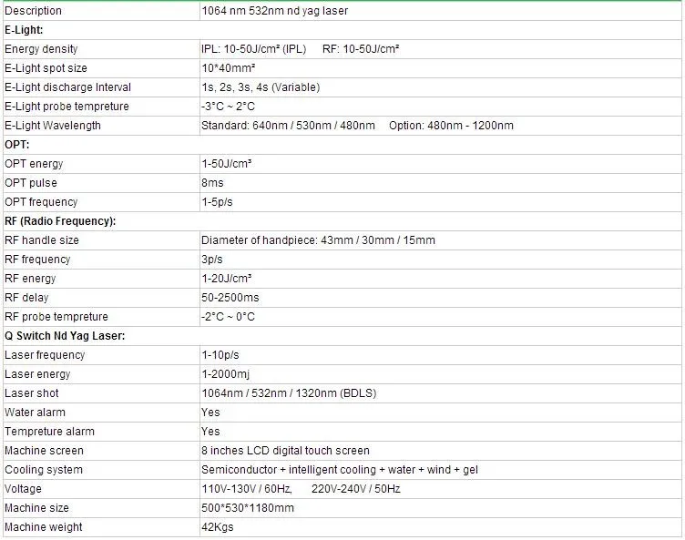 El retiro del pelo del OPT, opta m&aacute;quina de la belleza del elight, shr Alemania del IPL