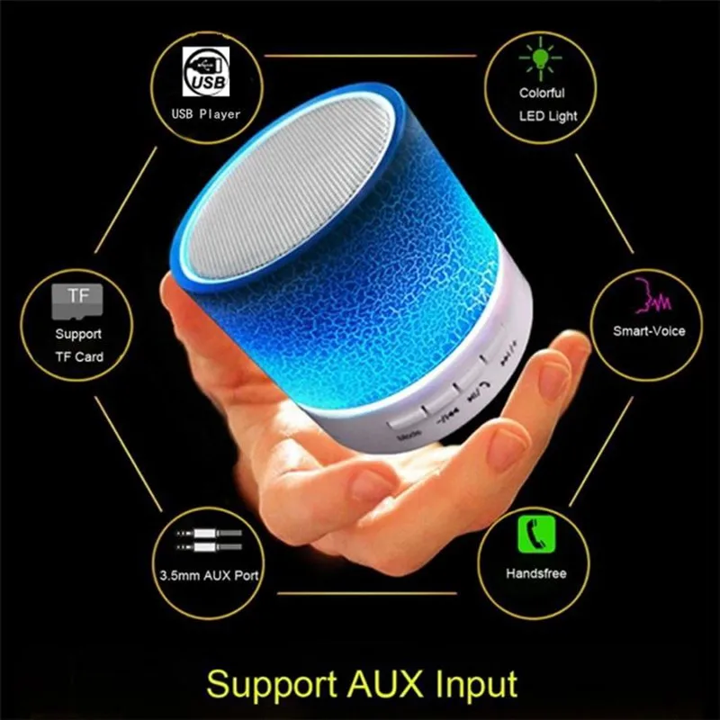 SD Memory Card Reader Mini Blue Tooth Speaker S10 Manual For Blue Tooth Speaker S10 - ANKUX.COM