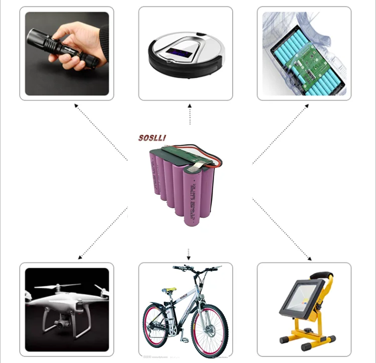 SOSLLI 18.5V 5200mAh 5S2P 18650 rechargeable lithium ion battery pack for smart tablet