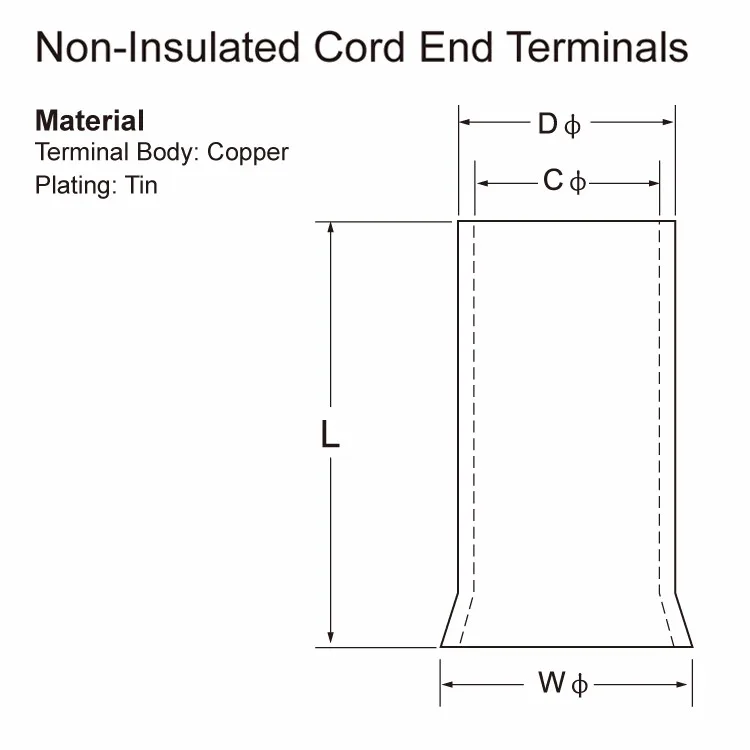 Position Copper Wire Noninsulated Naked Cable Lug Ferrule Type En Cord