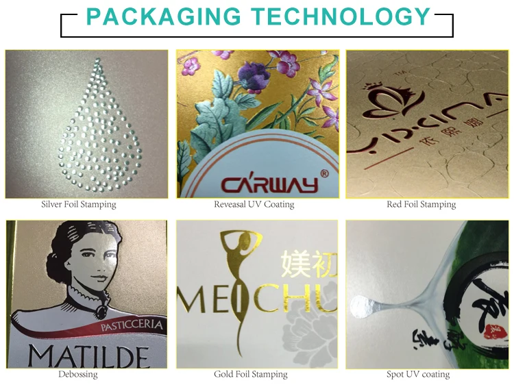 packaging technology