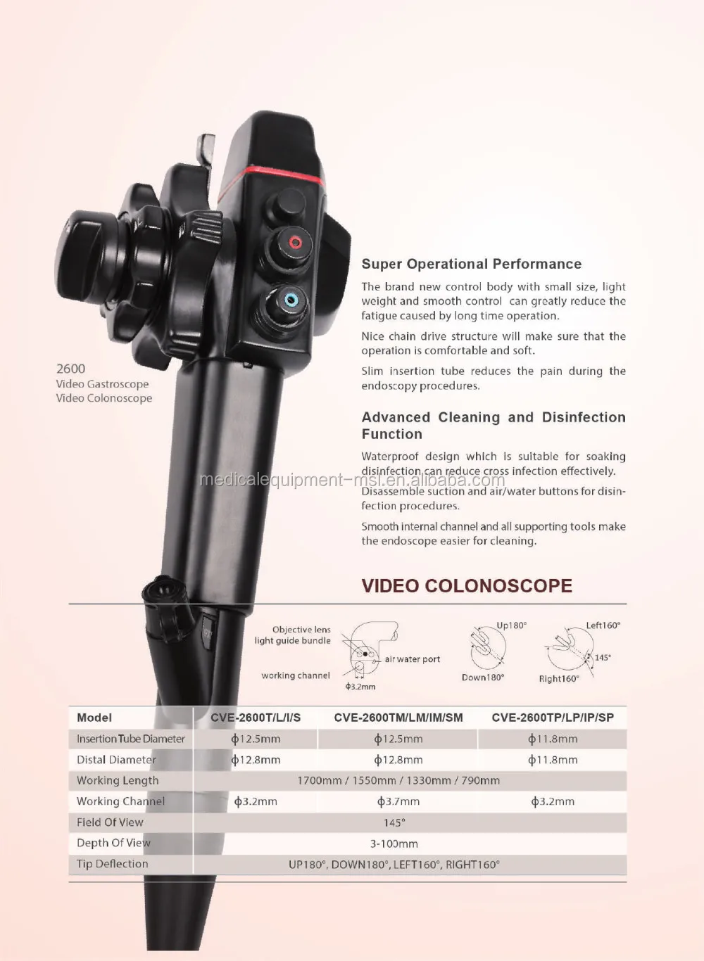Mslcyn02 High Resolution The Whole Set Endoscopy Machine With Flexible