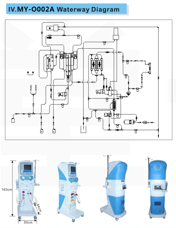 Hemodialysis Machine_05.jpg