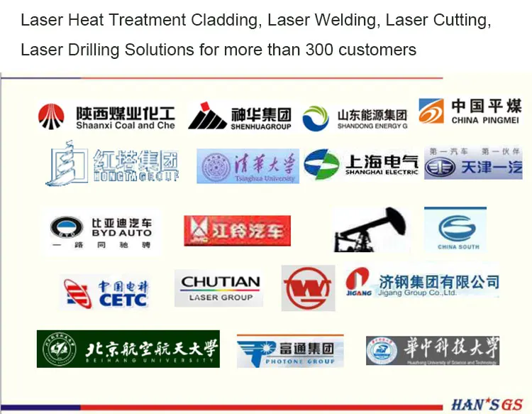 Column type parts laser repair processing Mining machinery laser cladding complete sets of equipment