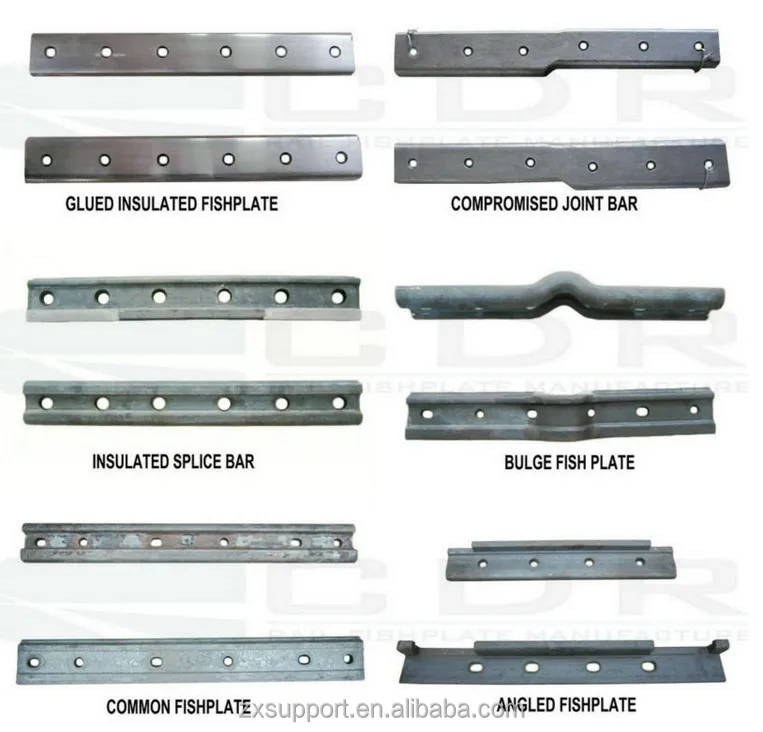 Rail Fish Plate Dimensions For Railroad Buy Fish Shaped Plates,Rail