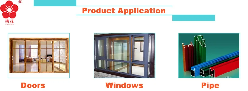 Kitchen fittings PVC Decorative Film sliding door aluminium track & door design pvc and aluminium co-extruded profiles