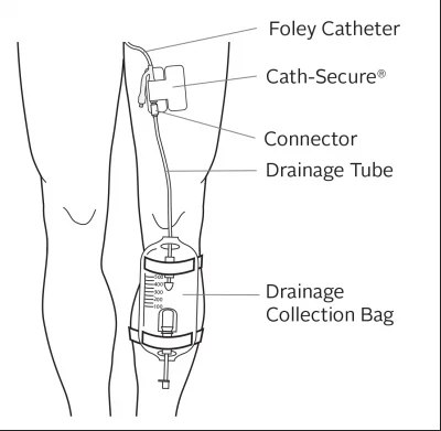 Medical Urine Leg Bag Strap With Factory price