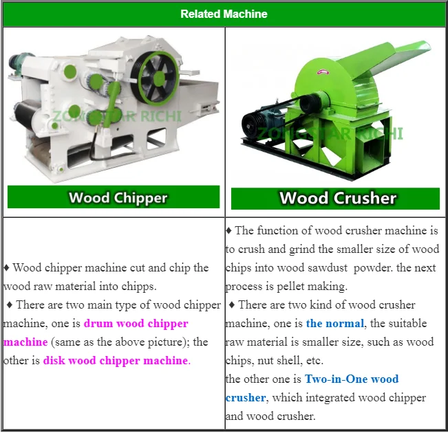 wood pellet machine 3