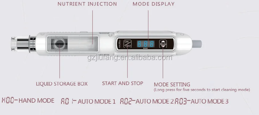 Mini  home use BIO & EMS needle free meso gun device for eye wrinkle black eyes use