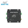 Ebyte free sample DAQ data acquisition system data acquisition unit wireless pressure data acquisition daq