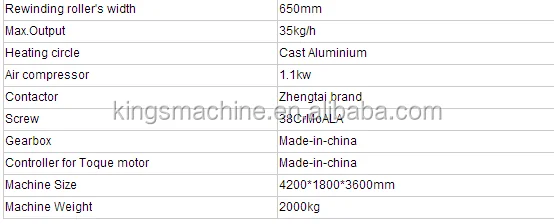 film blowing5 main.png