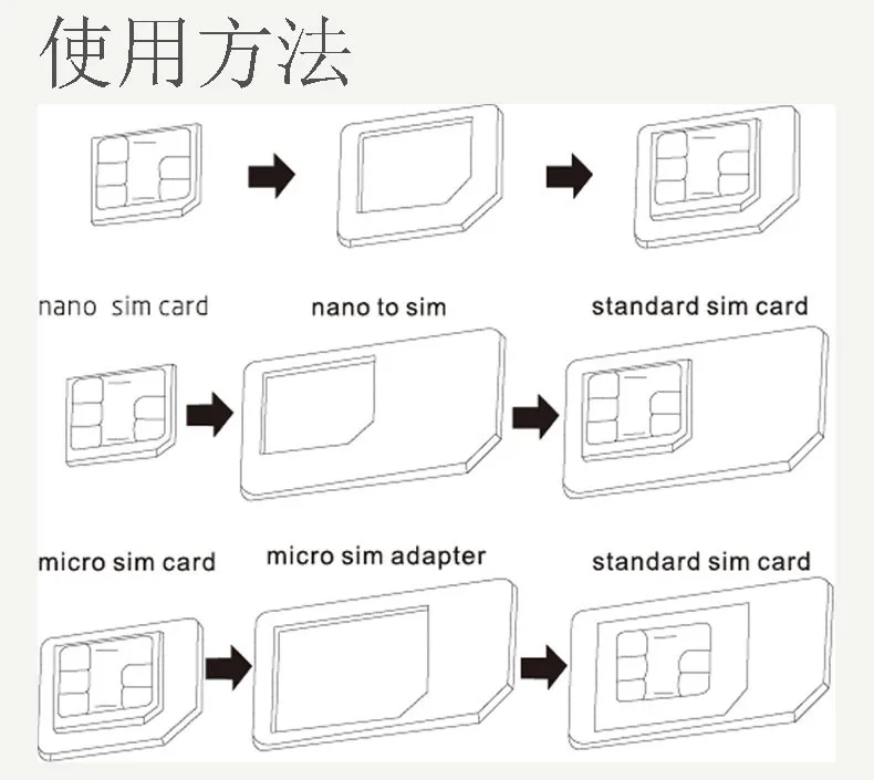 1 nano sim. 1 nano sim