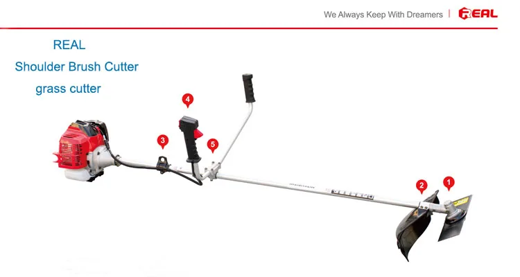 Shoulder brush cutter2
