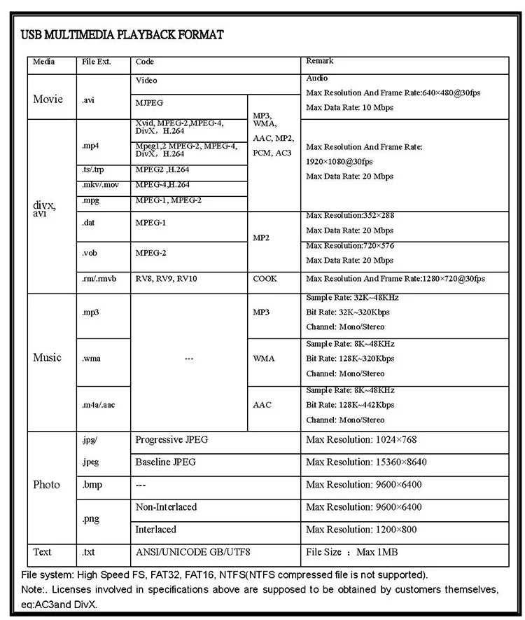 Led Tv Mainboard.jpg