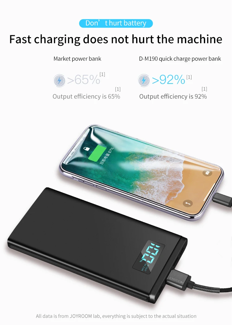 Joyroom wholesale consumer electronics metal portable charger smart mini powerbank 10000mah - ANKUX.COM