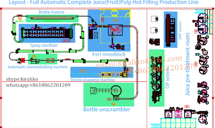 flow chart_007