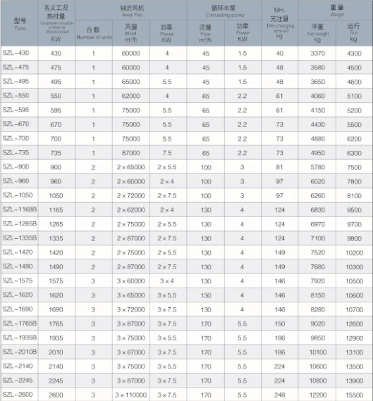 paste-pic-dp_uuid_u1bob