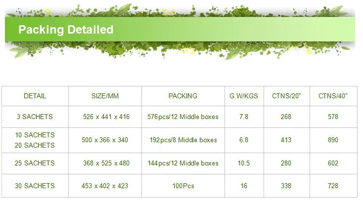 Fujian Tieguanyin Oolong Tea Amazon Hot Sell - 4uTea | 4uTea.com